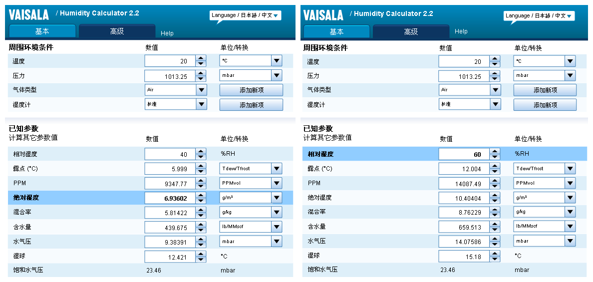工業(yè)加濕器