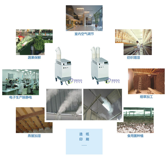高性能工業(yè)加濕器