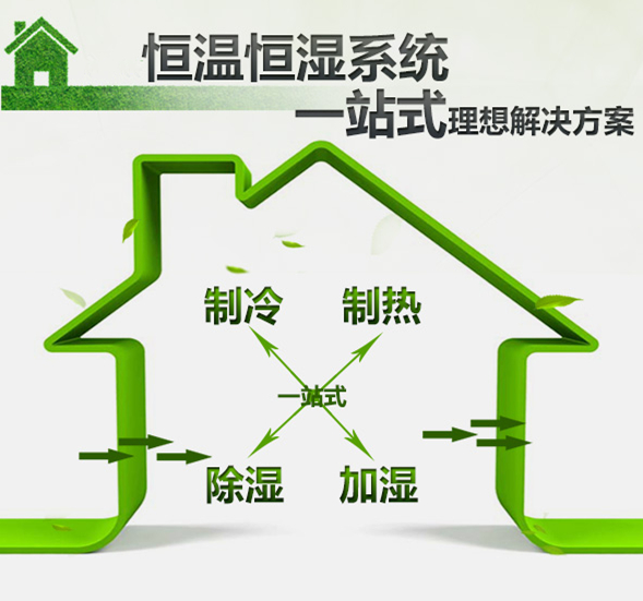 酒窖恒溫恒濕機(jī)