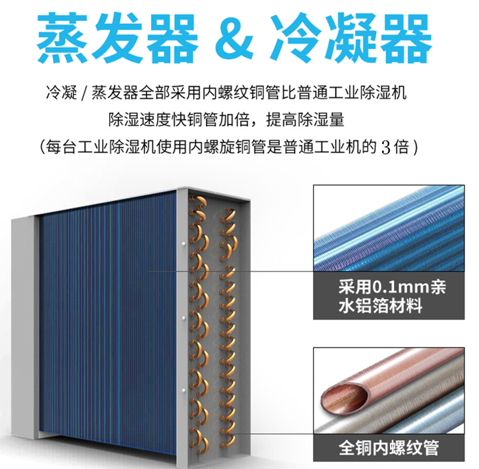 三面進(jìn)風(fēng)除濕機(jī)