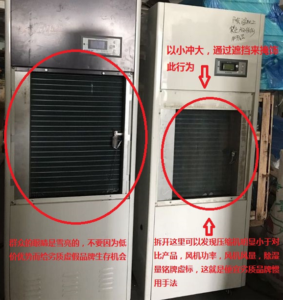 工業(yè)除濕機