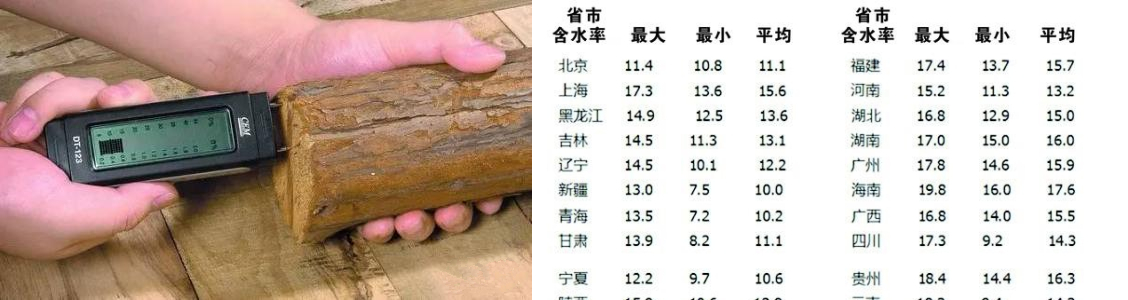 實木家具店用加濕器