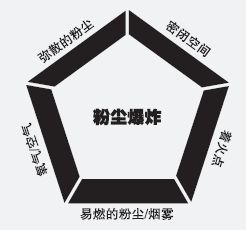 工業(yè)防爆加濕機