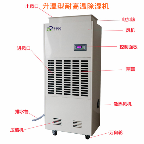 模具干燥除濕機(jī)