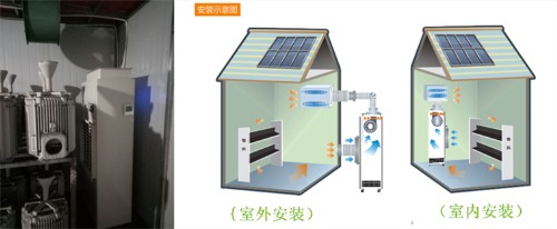 模具干燥除濕機(jī)