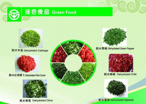 脫水蔬菜烘干機