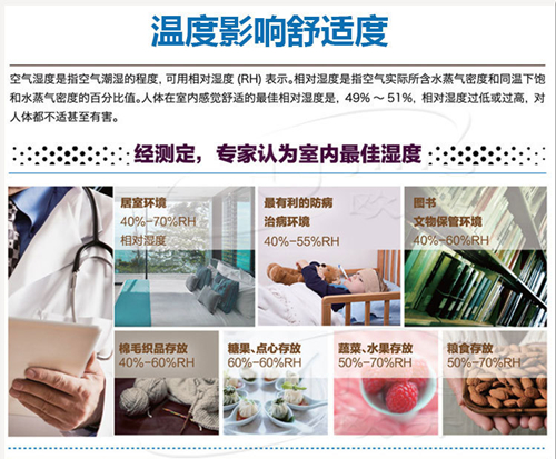 工業(yè)超聲波加濕機