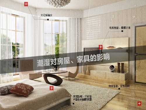 好用不貴的除濕機(jī)