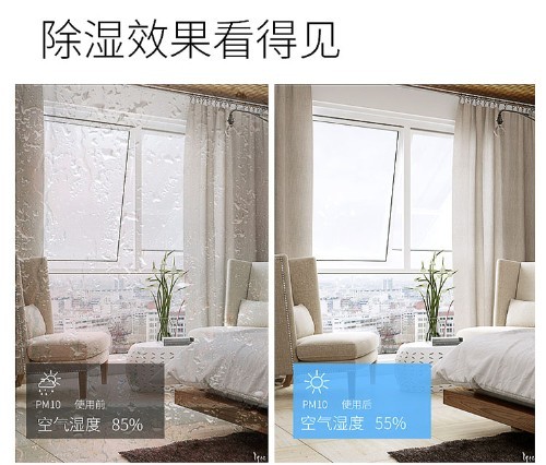 快速清除潮氣用除濕機(jī)