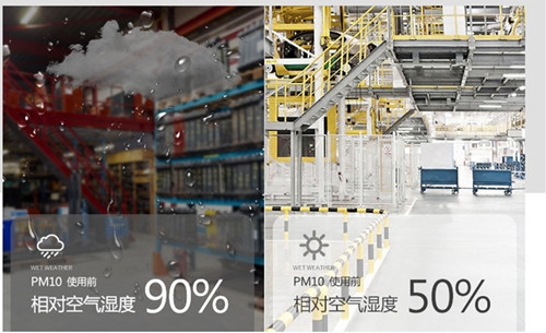 工業(yè)除濕機