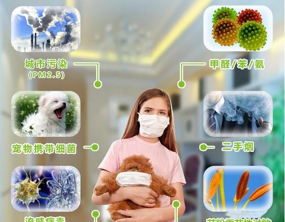 新風(fēng)除濕機(jī)