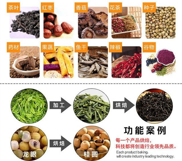 果蔬烘干除濕機