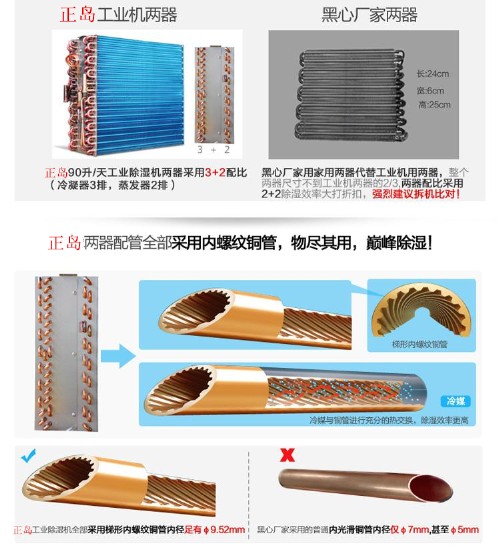 便宜除濕機(jī)