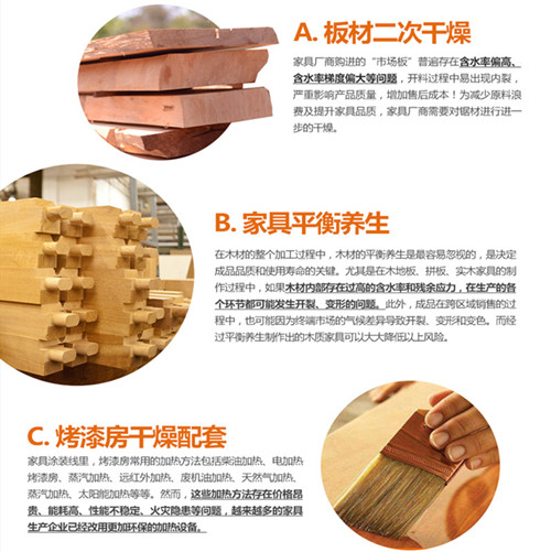 木材除濕烘干機(jī)