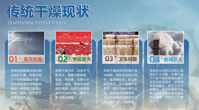 哈密瓜烘干除濕機