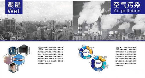 新風吊頂除濕機