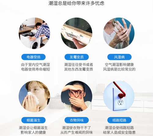 智能大空間除濕機