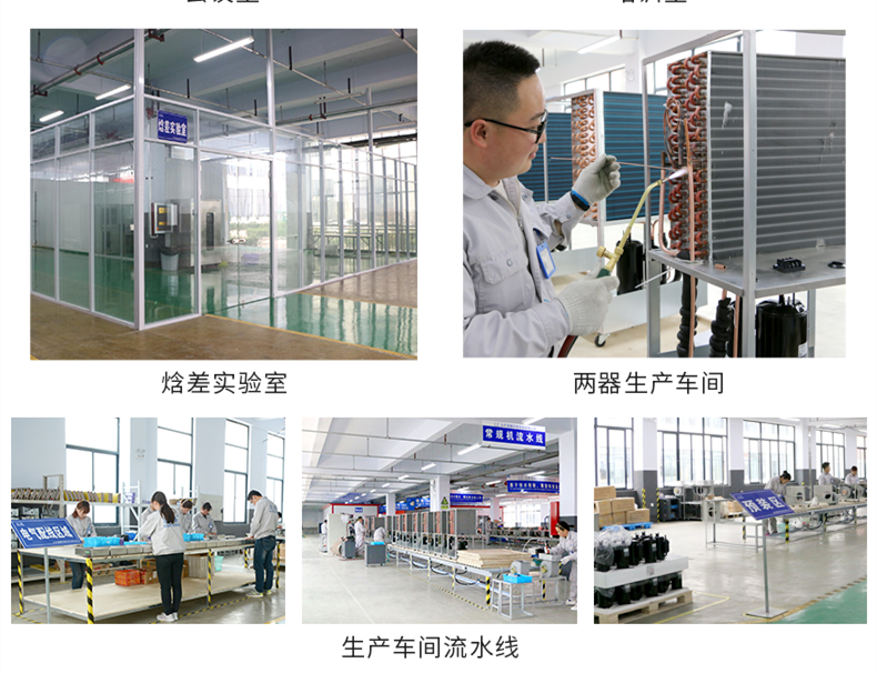 工業(yè)除濕機