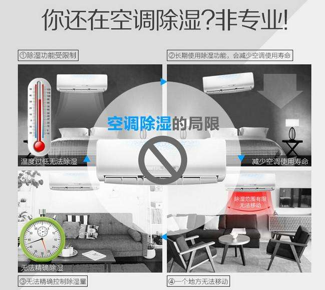 防潮除濕機(jī)