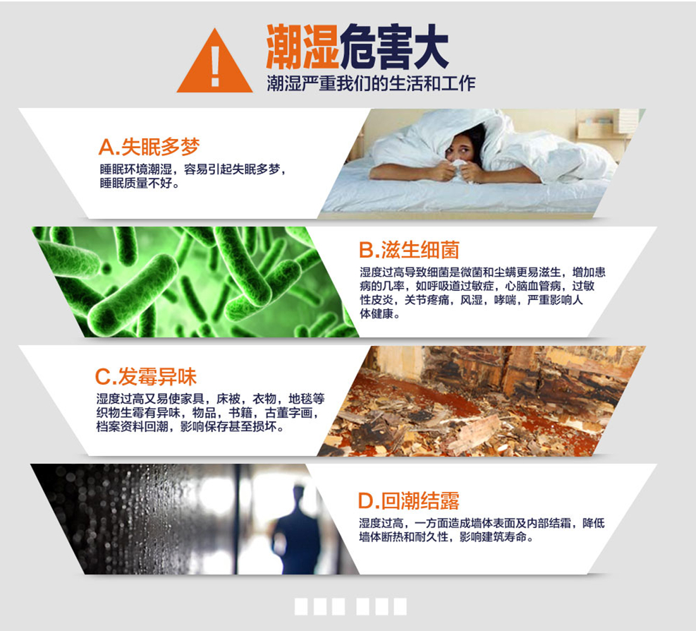 濕度控制用除濕機(jī)