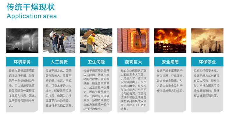 柿餅烘干機(jī)