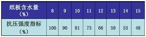 印刷車間加濕器