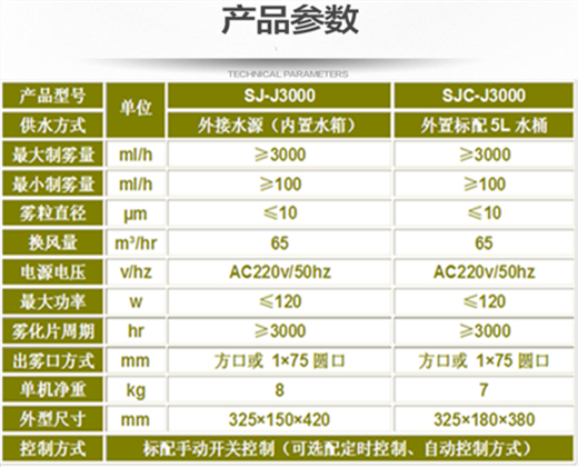 鮮貨霧化保濕機(jī)