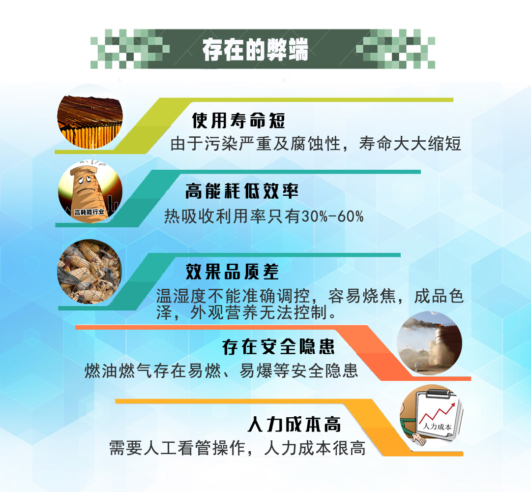 陳皮烘干機(jī)