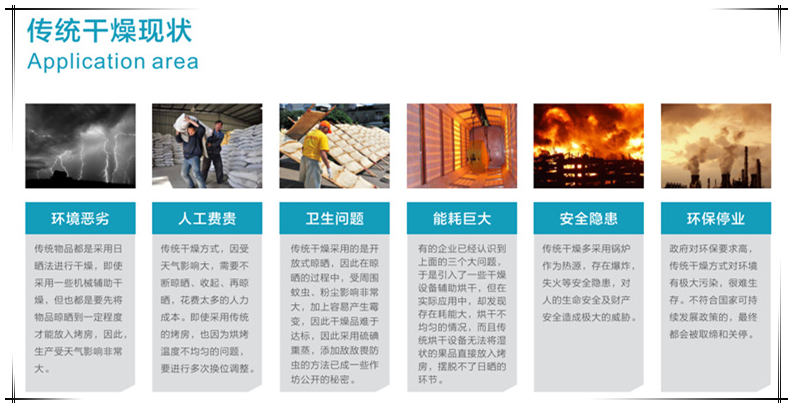 粉干烘干機(jī)