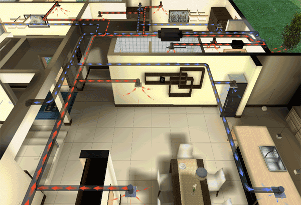中央除濕機除濕