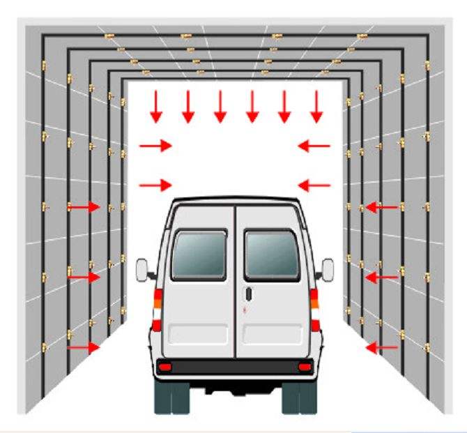 車輛通道防疫消毒機(jī)