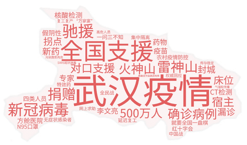 全自動(dòng)防潮除濕機(jī)