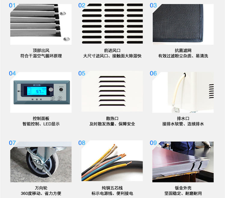 除濕機(jī)選購