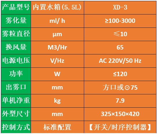 霧化過氧化氫消毒機