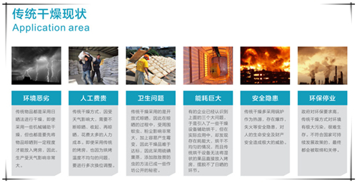 烘干除濕機(jī)