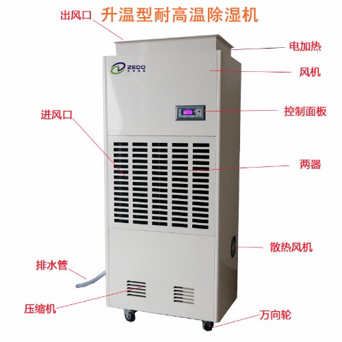 肉制品烘干除濕機(jī)