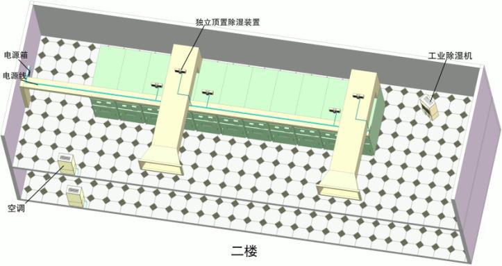 高壓換流站防爆除濕機(jī)
