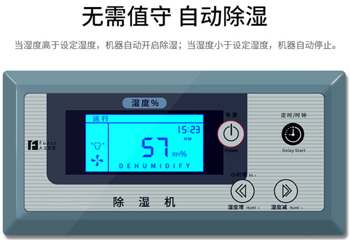 地下車(chē)庫(kù)除濕機(jī)