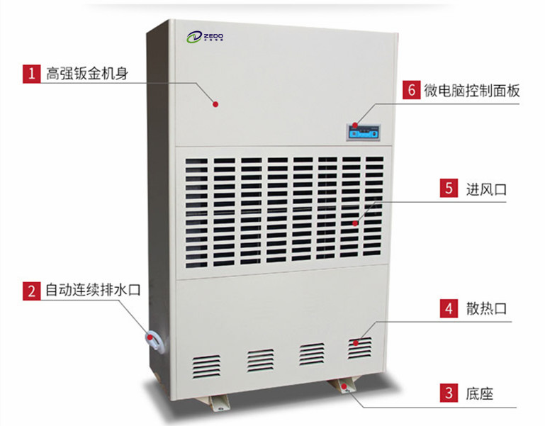 地下車(chē)庫(kù)除濕機(jī)