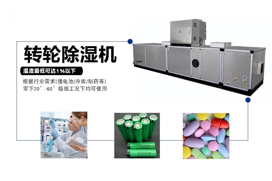 轉(zhuǎn)輪除濕機(jī)