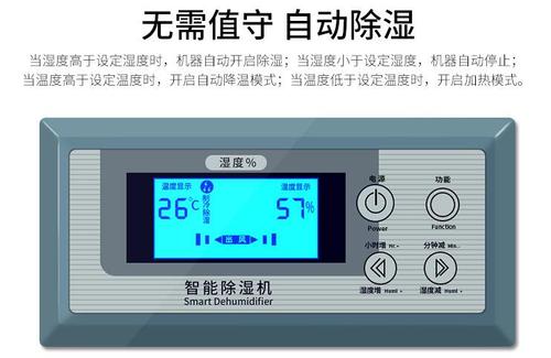 十大品牌除濕機(jī)