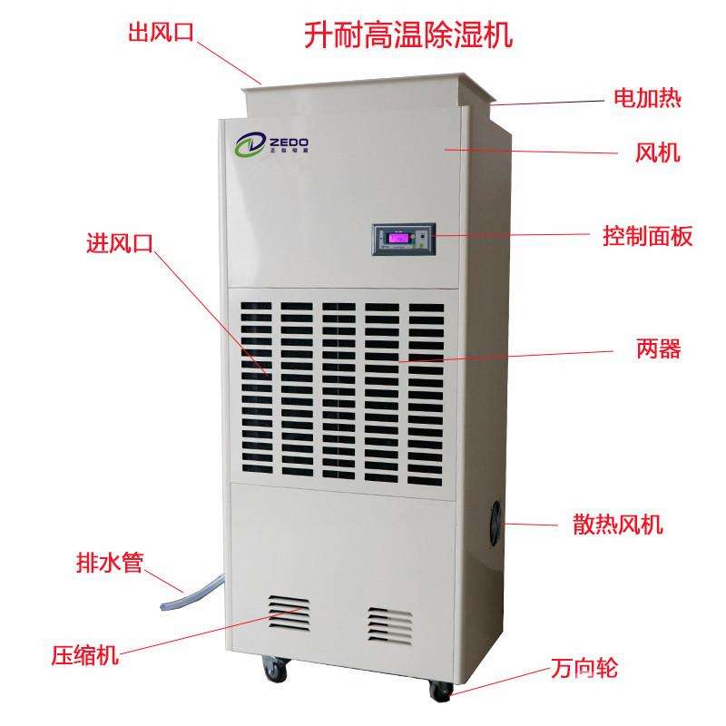 耐高溫除濕機(jī)1.jpg