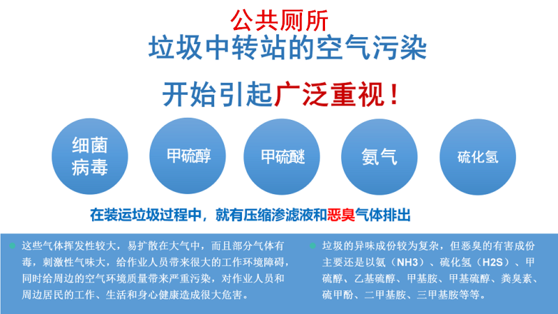 垃圾站如何除臭？垃圾站除臭方法