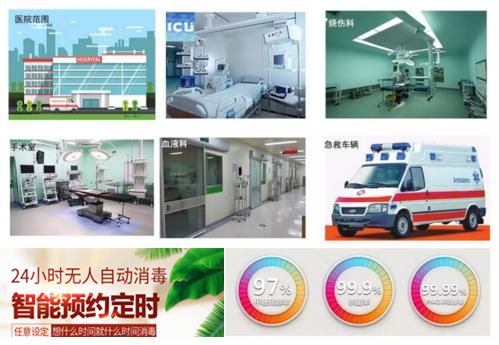 過氧化氫消毒機(jī)