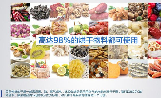 升高溫除濕機(jī)