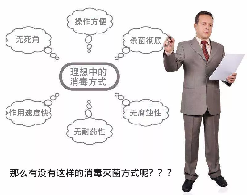 霧化過氧化氫消毒機