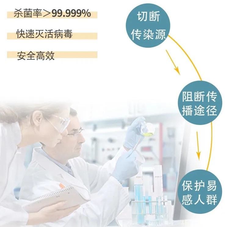 霧化過氧化氫消毒機
