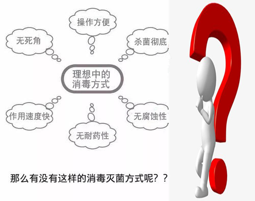 過(guò)氧化氫消毒機(jī)