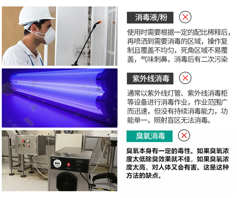 干霧過氧化氫消毒機(jī)