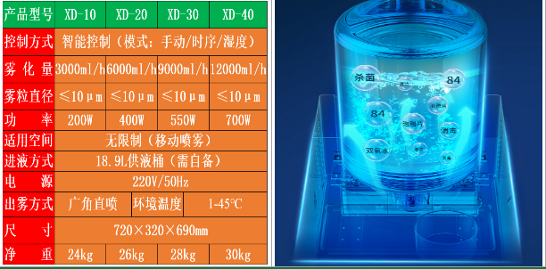 過氧化氫消毒器.png